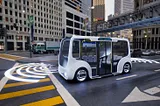 AI-Powered Autonomous Vehicles: The Road Ahead