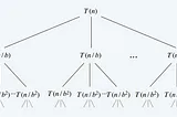 Divide and Conquer: Master Theorem