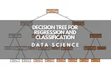 Decision Tree