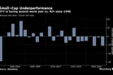 Trail 103 — Crude-flation