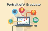 Edalex Blog Post — Tech Enablement of Portrait of a Graduate is Already Here