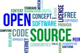 The Evolution of Free & Open Source Software (FOSS) Systems