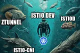 Touring the Kubernetes Istio Ambient Mesh — Part 1: Setup, ZTunnel