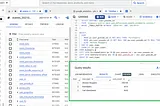 Harnessing BigQuery to Understand Users’ Behavior, Reduce Cart Abandoners and Create SMART…