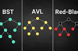 Deep Dive into Binary, AVL, and Red-Black Trees with JavaScript