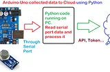 Transfer Arduino Uno Sensor Data to Cloud without WiFi