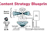 Content Strategies Blueprint: Your Brand Should Follow