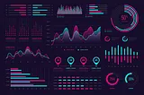 Building Interactive and Customizable Dashboards with Recharts and React-Grid-Layout