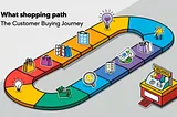 Understanding the customer buying journey?