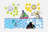 Breaking the Silence: How a Simple Post-it Transformed My Agile Retrospective