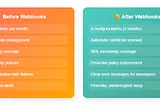 Kubernetes Admission Controllers: How 20+ Webhooks Saved My Production Cluster