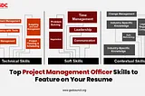 Top Project Management Officer Skills to Feature on Your Resume