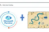 Data Cataloging using PyApacheAtlas and Microsoft Purview