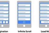 Supercharge Your ReactJS App with Optimized Infinite Scrolling