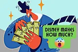 How Much Money Does Disney World Make in a Day in this Year 2023?