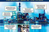 What is the role of automation and control systems in diesel power plants?