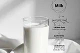 Top Health Benefits of Lactose-Free Cow Milk