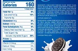 Are Oreos really Healthy? Things You Need to Know