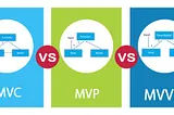 From MVP to MVVM to MVI: The Evolution of Android Architecture Patterns