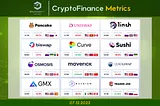 CryptoFinance Metrics | 07.12.2023