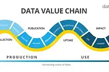 Open Data Day 2023: Tracking Progress and Charting a Path Forward