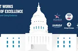 2022 Invest in What Works Federal Standard of Excellence — Agency Snapshots: How Federal Agencies…