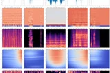 Environmental Sound Classification: Investigating Different Spectrograms and Audio Augmentation…