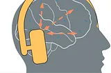 Brain implants have been developed that can communicate wirelessly with a computer