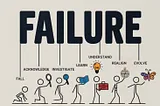 Burn the Plan, Build the Truth : Embracing Failure in Hardware Startups