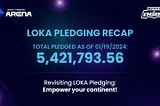 THE PLEDGE OF $LOKA