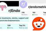 Sentiment Analysis and Topic Trends in Endometriosis Reddit Communities Using LLMs