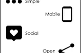 Top 5 Characteristics of the Modern Digital Workplace