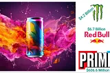 Does The Prime Energy Drink Brand Have What it Takes to Take Down Red Bull and Monster?