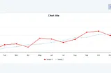 Exporting Outsystems Charts to PowerPoint