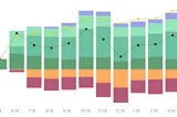 How to prepare a MRR report