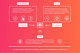 A digital toolkit to promote openness in cultural organizations