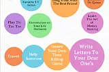 20 Ridiculously Amazing Ways to Kill Time