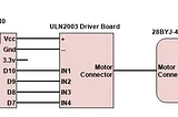 Schematic of XIAO RP2040 connected to the ULN2003 driver board to control the stepper motor.