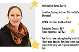 SuperStar Teacher — Caryn — Interview