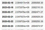 Training DQN models for trading using PyTorch and Stable-Baselines3 (drl4t-05)