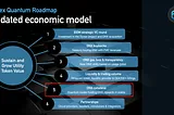 Driving Token Stability and Quantum Innovation: Dynex Introduces Quantum Nodes