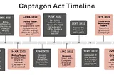 Cracking Down on Captagon: The Story Behind the Act