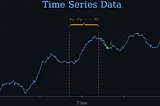 Back Propagation Through Time: The Mathematical Foundation of RNNs