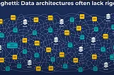 Mesh Architecture -Building a Flexible, Scalable Data Mesh with Kafka