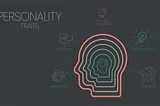 The Big Five Personality Traits: How They Predict Work Performance