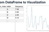 Python for data analysis (for beginners) Day-4