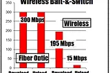 The Wireless FiOS Home Internet Bait and Switch — Deceptive Advertised Speeds & Wireless…