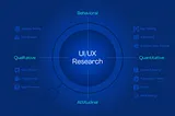 The Ultimate Guide to User Research for Exceptional UI/UX Design