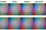 Training CLIP to Recognize Objects with Tactile Sensors