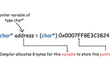 Pointers in Embedded C